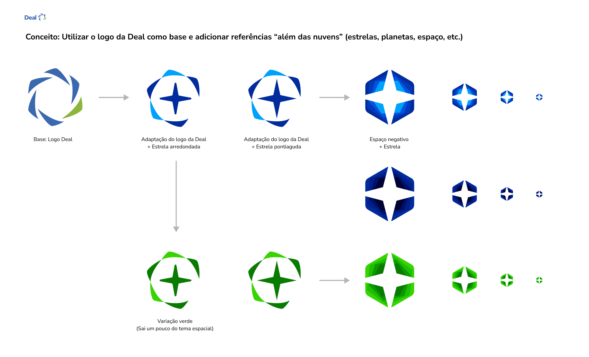 Cloud Culture branding detailed evolution from Deal's branding. The logo contains a four-points star over geometric shapes in fading color.